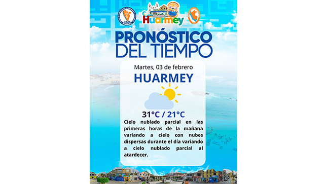 Pronóstico del tiempo | Huarmey