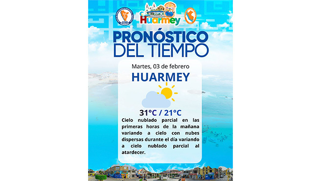 Pronóstico del tiempo | Huarmey
