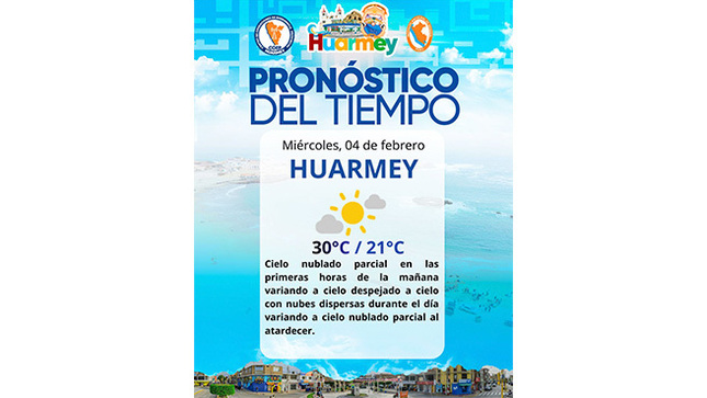 Pronóstico del tiempo | Huarmey