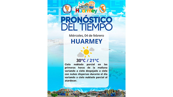 Pronóstico del tiempo | Huarmey
