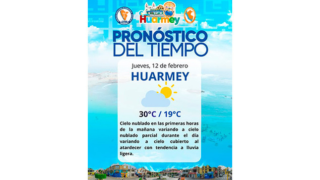 Pronóstico del tiempo | Huarmey