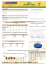 Vista preliminar de documento Boletín de comercialización de maíz amarillo duro - 13/07/20