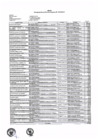 Vista preliminar de documento ANEXO 491-2020-MINSA