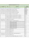 Vista preliminar de documento PENALIDADES APLICADAS EN MAYO DE 2019