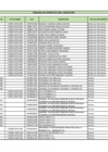 Vista preliminar de documento PENALIDADES APLICADAS EN JUNIO-AGOSTO DE 2019