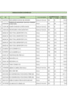 Vista preliminar de documento PENALIDADES APLICADAS EN DICIEMBRE DE 2019