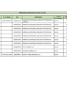 Vista preliminar de documento PENALIDADES APLICADAS EN JULIO DE 2018