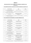 Vista preliminar de documento 063-2015-IN-SALUDPOL-PD-ANEXO