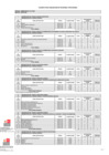 Vista preliminar de documento RM 184-2020-DM-MC - CAP Anexo 1