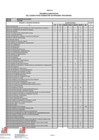 Vista preliminar de documento RM 184-2020-DM-MC - CAP Anexo 2