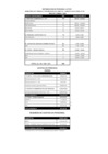 Vista preliminar de documento INFORMACION I TRESMESTRE 2020 SIN FAG