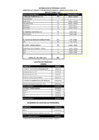 Vista preliminar de documento INFORMACION I TRESMESTRE 2020 SIN FAG
