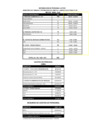 Vista preliminar de documento INFORMACION II TRIMESTRE DE 2020 SIN FAG Y FORMATO G