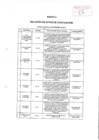 Vista preliminar de documento Actas-conciliacion-procesos-conciliacion-octubre-2015