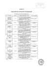 Vista preliminar de documento Actas-conciliacion-procesos-conciliacion-setiembre-2015