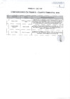 Vista preliminar de documento Actas-conciliacion-procesos-conciliacion-IV-trimestre-2018