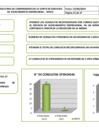 Vista preliminar de documento ANEXO DEL INF. N° 105-2020. - copia (8)