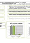 Vista preliminar de documento ANEXO2-HOJA DE ELEVACIÓN0455-2020 DPECL - copia (4)