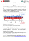 Vista preliminar de documento Nota de prensa Tablero de control al 14 de junio