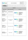Vista preliminar de documento PA020208 Solicitud de viaticos territorio nacional
