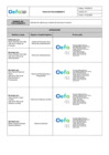 Vista preliminar de documento PA020210 Solicitud de Viaticos al Exterior