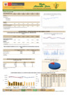 Vista preliminar de documento Boletín de comercialización de maíz amarillo duro - 15/07/20