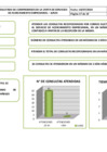 Vista preliminar de documento ANEXO DE LA H.E. N° 109-2020. - copia (8)