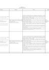 Vista preliminar de documento ANEXO N° 01 SEGUNDA CONVOCA. CPM 003-2018_0
