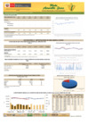 Vista preliminar de documento Boletín de comercialización de maíz amarillo duro - 22/07/20