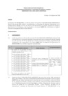 Vista preliminar de documento Resolución N° 1912-2018-OSOR LAMBAYEQUE