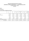 Vista preliminar de documento Reporte UE.001 -II Trim.2020 TF y FF