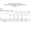 Vista preliminar de documento Reporte UE.002 -II Trim.2020 FF.RO