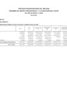 Vista preliminar de documento reporte UE.005 -II Trim.2020 TF y FF