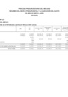 Vista preliminar de documento Reporte UE.006 -II Trim.2020 FF. RO