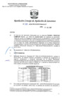 Vista preliminar de documento RCONAS-235-2020-PRODUCE-CONAS-2CT