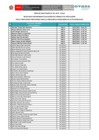 Vista preliminar de documento Resultados preliminares