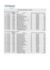 Vista preliminar de documento Penalidades cuarto trimestre 2018