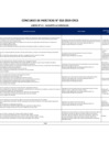 Vista preliminar de documento ANEXO 1 - version 2 - proc