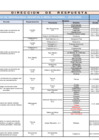 Vista preliminar de documento DECLARATORIAS-DE-ESTADO-DE-EMERGENCIAS-VIGENTES-28-ENE-2020