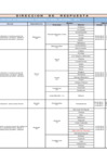 Vista preliminar de documento DECLARATORIAS-DE-ESTADO-DE-EMERGENCIAS-VIGENTES-05-AGO-2019