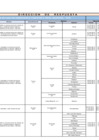 Vista preliminar de documento DECLARATORIAS-DE-ESTADO-DE-EMERGENCIAS-VIGENTES-24-JUN-2019