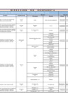 Vista preliminar de documento DECLARATORIAS-DE-ESTADO-DE-EMERGENCIAS-VIGENTES-03-JUN-2019