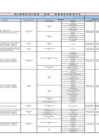 Vista preliminar de documento DECLARATORIAS-DE-ESTADO-DE-EMERGENCIAS-VIGENTES-23-ABR-2019