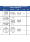 Vista preliminar de documento CUADROS-16-1-19