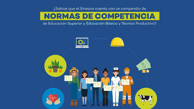 Sineace publica compendio virtual con más de 80 normas  de competencia