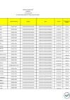 Vista preliminar de documento Actas II T-2020