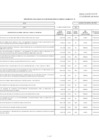 Vista preliminar de documento Reporte del Plan Anual de Contrataciones AF-2020 al cambio N 10.pdf