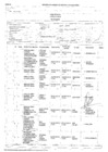 Vista preliminar de documento Res_Coord_Ejecutiva_2018_020