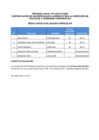 Vista preliminar de documento Resultados de evaluación curricular