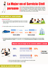 Vista preliminar de documento SERVIR_Infografia_Genero_Marzo_2014